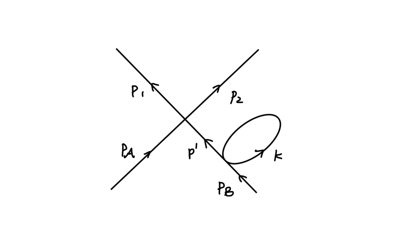 量子场论笔记（十二）：散射矩阵的计算