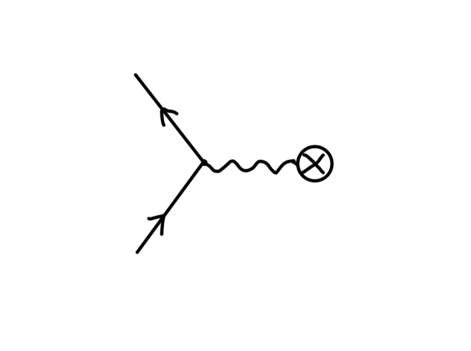 量子场论笔记（二十三）：电磁场与旋量场的量子化